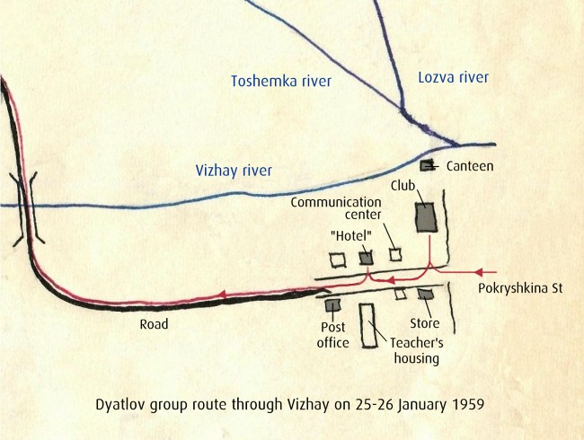 Dyatlov Pass: Dyatlov group route through Vizhay