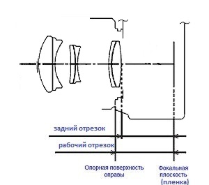 Dyatlov Pass: Analysis of Krivonischenko frame 34