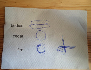 Bodies-fire-cedar drawing by Teodora Hadjiyska in Ekaterinburg - July 30, 2023