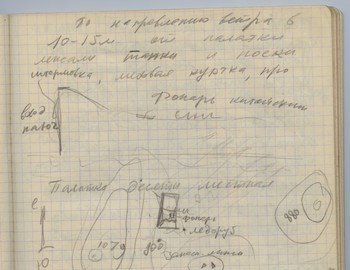Maslennikov notebook 2 - scan 27
