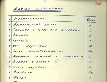 204 - Project plan for the expedition of Dyatlov group