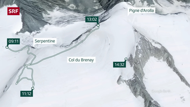 The GPS gap on Col du Brenay