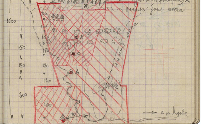 Maslennikov's drawing of 1079 slope