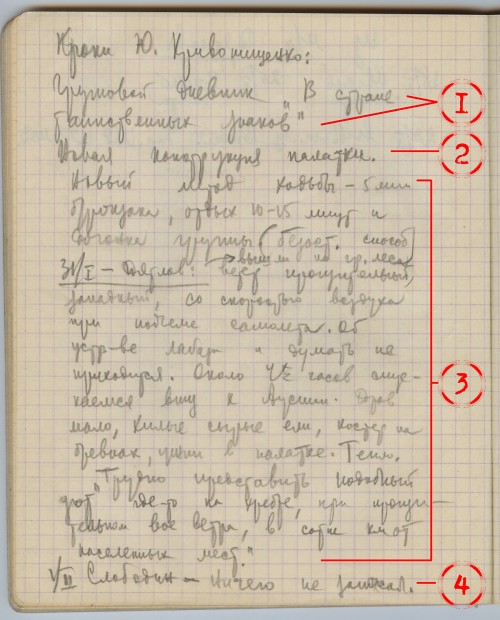 Dyatlov Pass: Maslennikov making notes while looking through Dyatlov documents and diaries