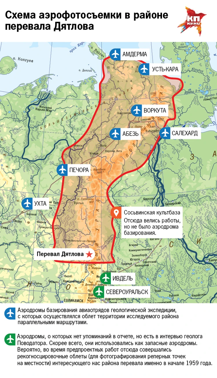 Схема аэрофотосъемки в районе перевала Дятлова