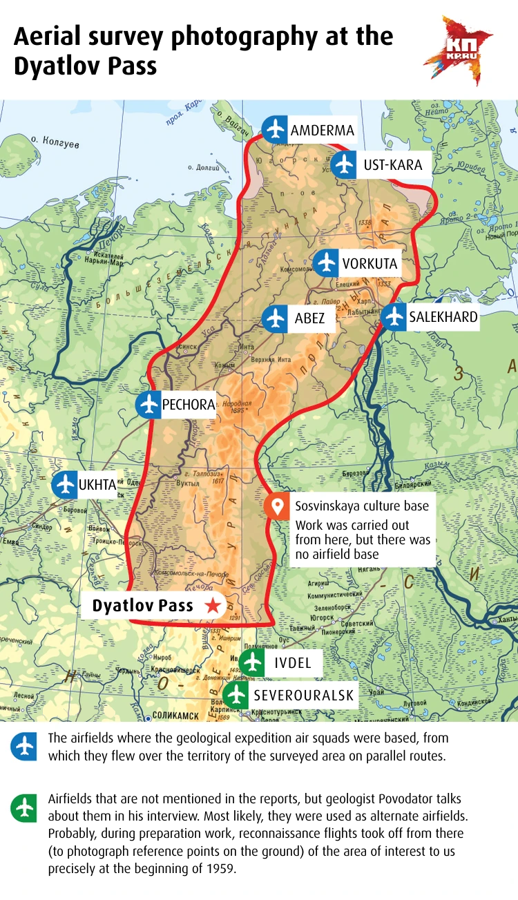 Aerial survey photography at the Dyatlov Pass