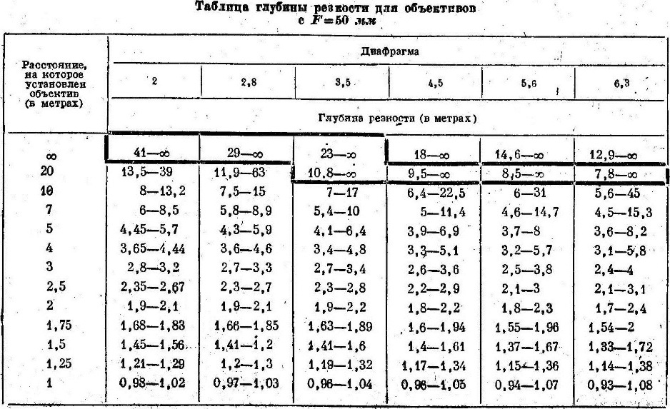 Dyatlov Pass: Analysis of Krivonischenko frame 34