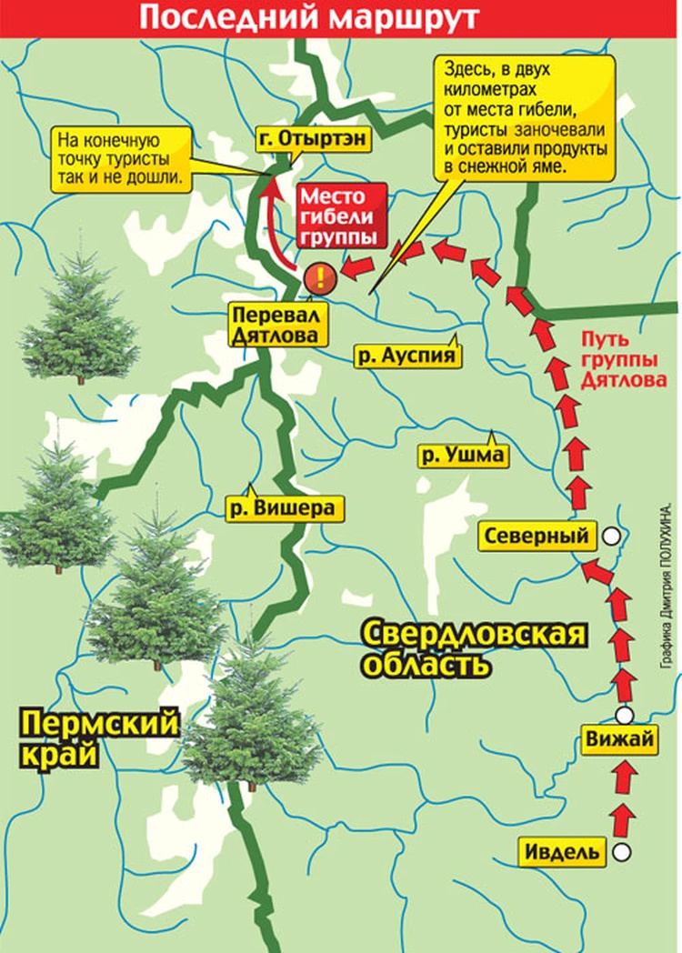 Карта маршрута группы Дятлова