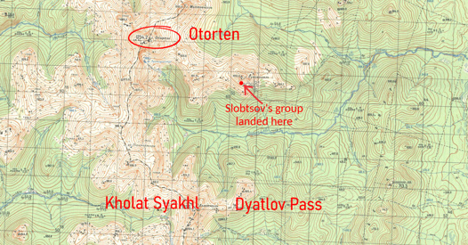 Slobtsov's group landed here