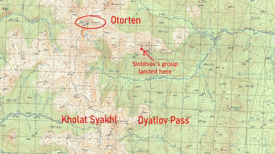 Slobtsov's group landed here