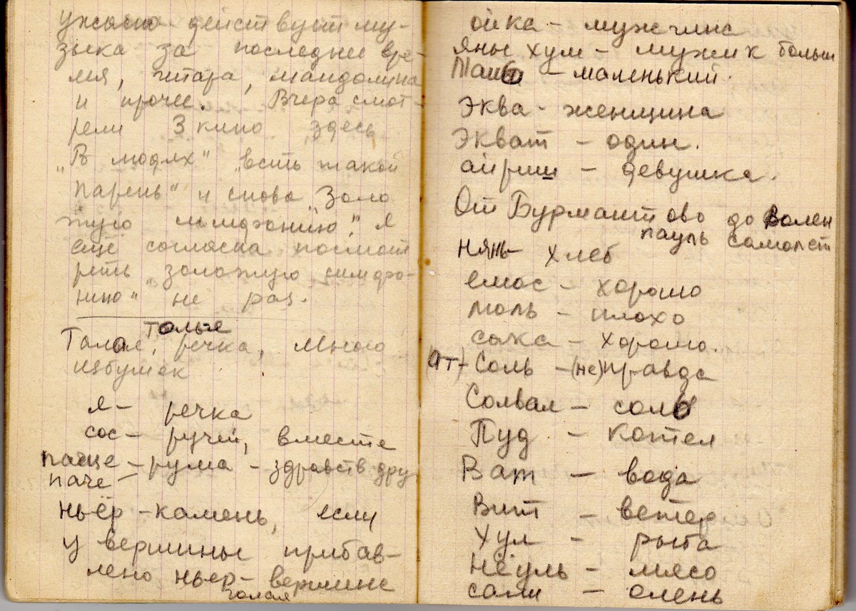 https://dyatlovpass.com/resources/340/gallery/Zina-Kolmogorova-diary-07.jpg