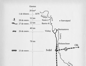 Ferrocarril