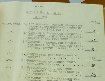 Каталог Аномалий Выявленных на Урале за 1959г