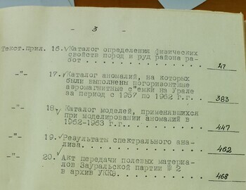 Каталог Аномалий Выявленных на Урале за 1959г