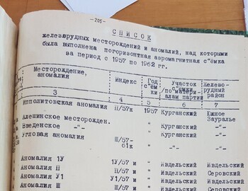 Анализ результатов аэросьемок за период 1957-62гг.