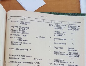 Анализ результатов аэросьемок за период 1957-62гг.