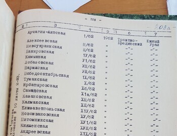 Анализ результатов аэросьемок за период 1957-62гг.