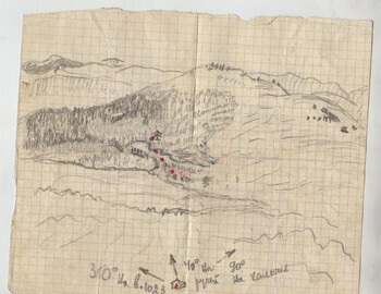 3. Diagram of the azimuths from the tent (Maslennikov notes after finding Slobodin on March 5)