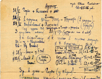 7. Search notes (Maslennikov records for the report in Ivdel)