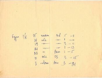 11. Burmantovo weather report (Maslennikov records for the report in Ivdel)