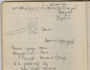 Maslennikov notebook 2 - scan 50