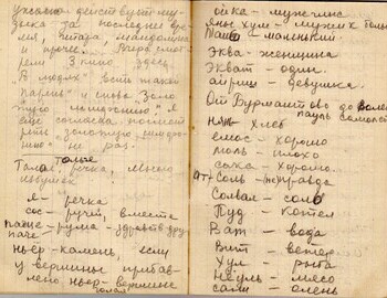 Zinaida Kolmogorova's diary page 6