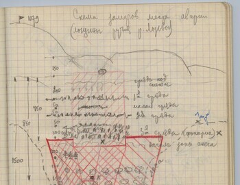 Maslennikov notebook 2 p.51 search in late February-early March 1959