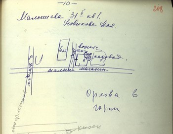 208 - Project plan for the expedition of Dyatlov group