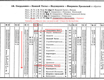 Timetable winter 1958-1959 Sverdlovsk-Nadezhdinsk